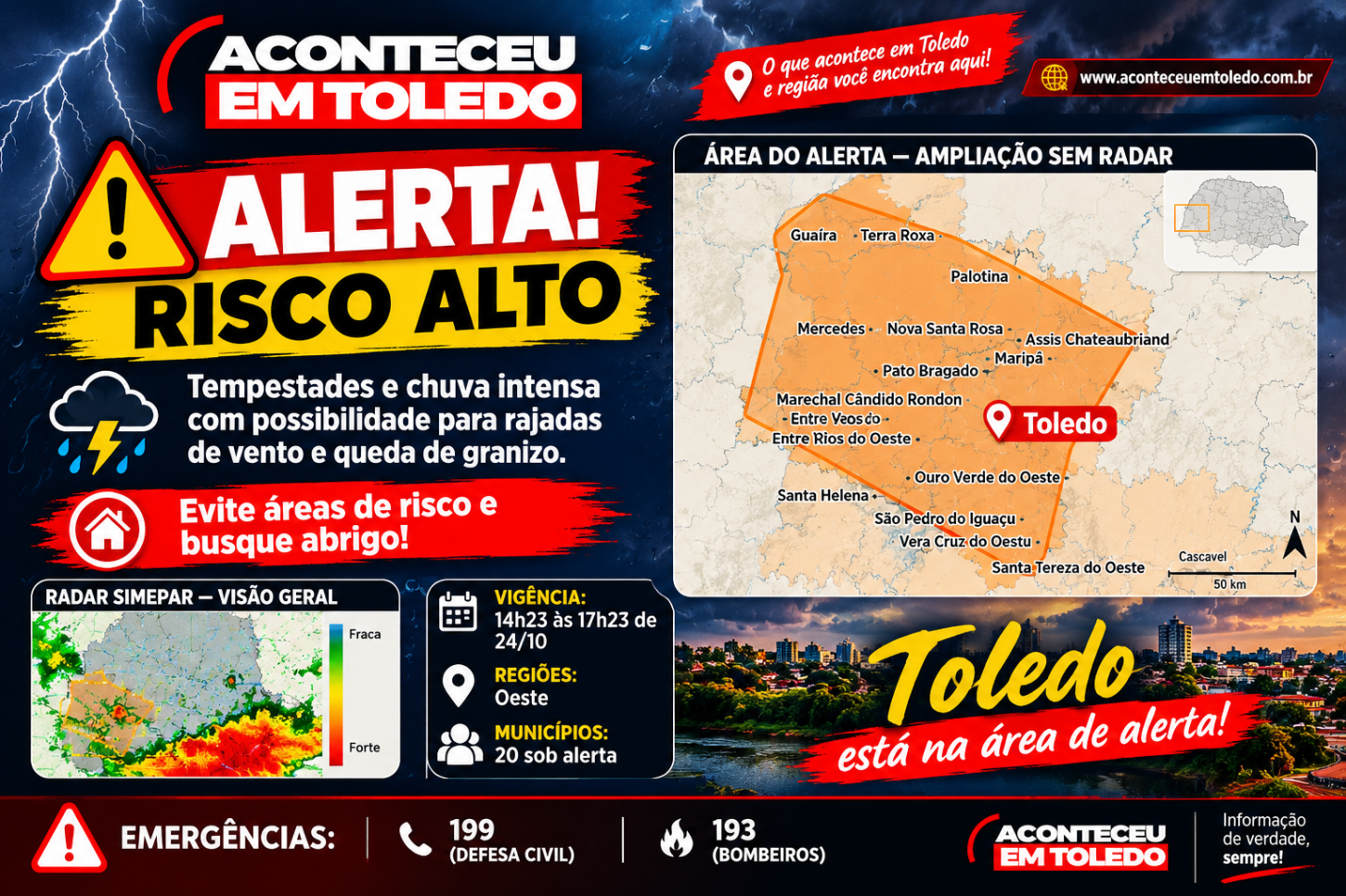  Toledo e região entram em alerta de risco alto para tempestades, chuva intensa e granizo
