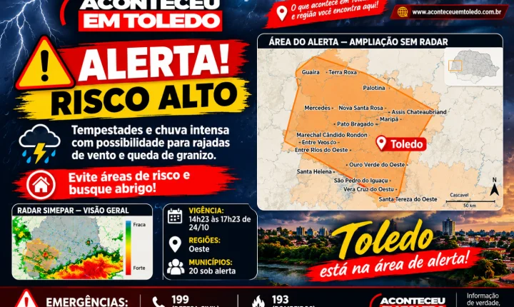  Toledo e região entram em alerta de risco alto para tempestades, chuva intensa e granizo